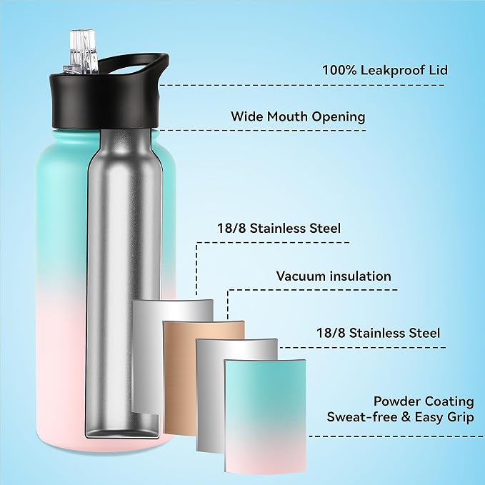 VEGOND 32 oz Insulated Water Bottle Stainless Steel Metal Water Bottles - Image 2