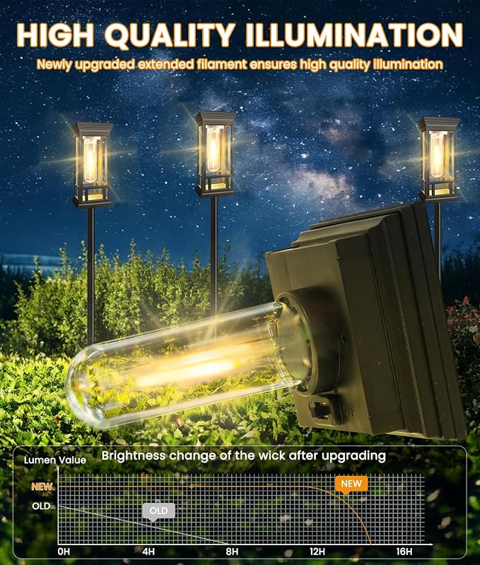 8 Pack Solar Pathway Lights Outdoor, Taller Bright Solar Path Lights Waterproof - Image 5