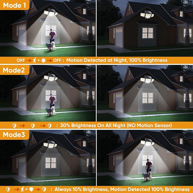 MDCMDCM Solar Motion Sensor Outdoor Lights Waterproof - Image 4