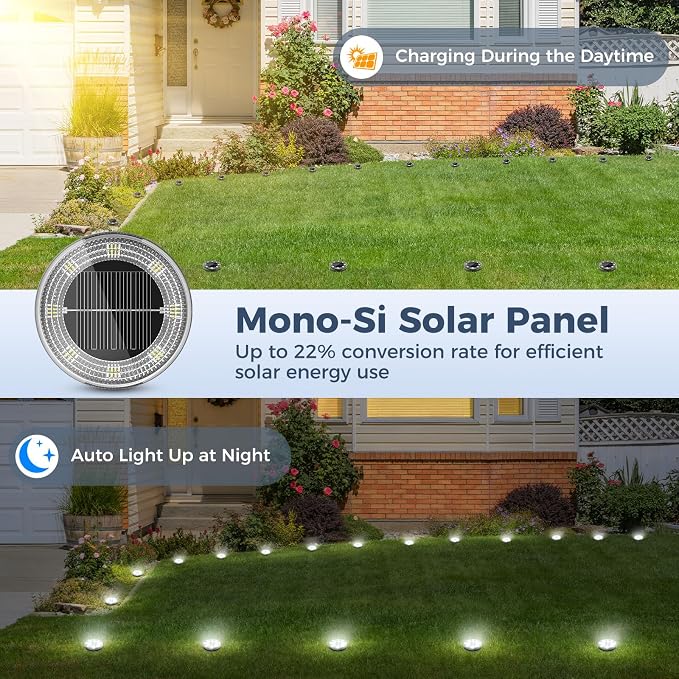 Peasur Mini Solar Ground Lights, 12 Pack Flat Solar Disc Lights Outdoor - Image 4