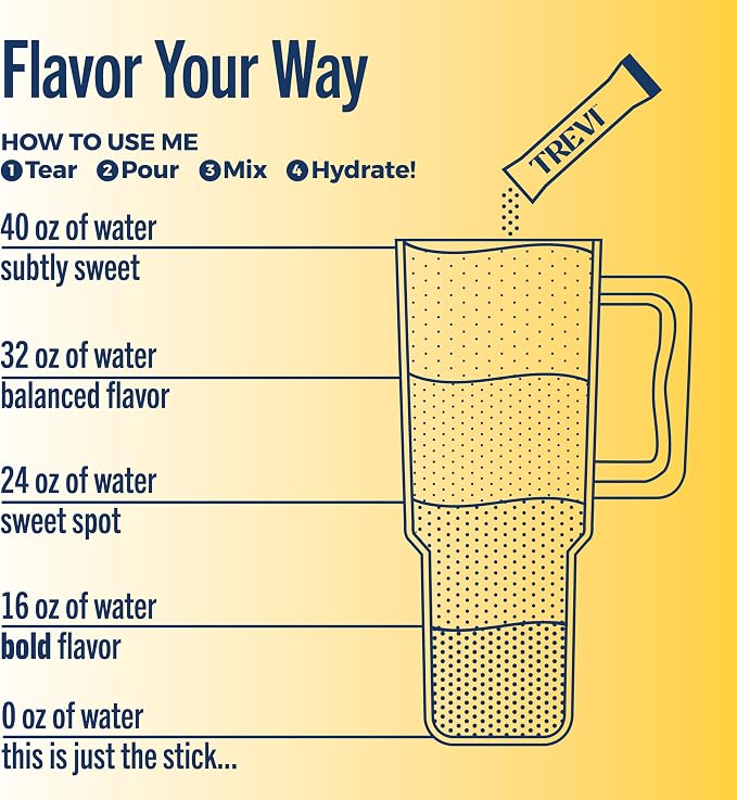 TREVI™ Everyday Sugar Free Electrolytes - Image 5