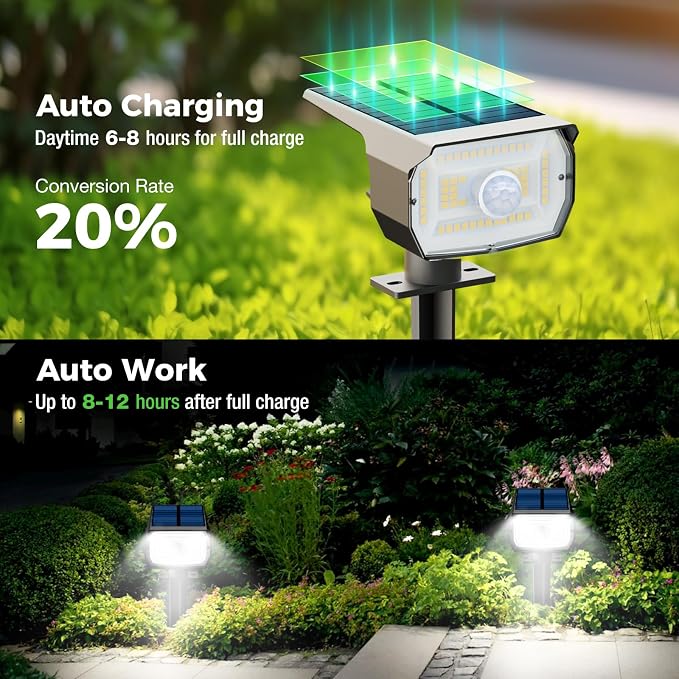 nipify Solar Spot Lights Outdoor Motion Sensor - Image 2