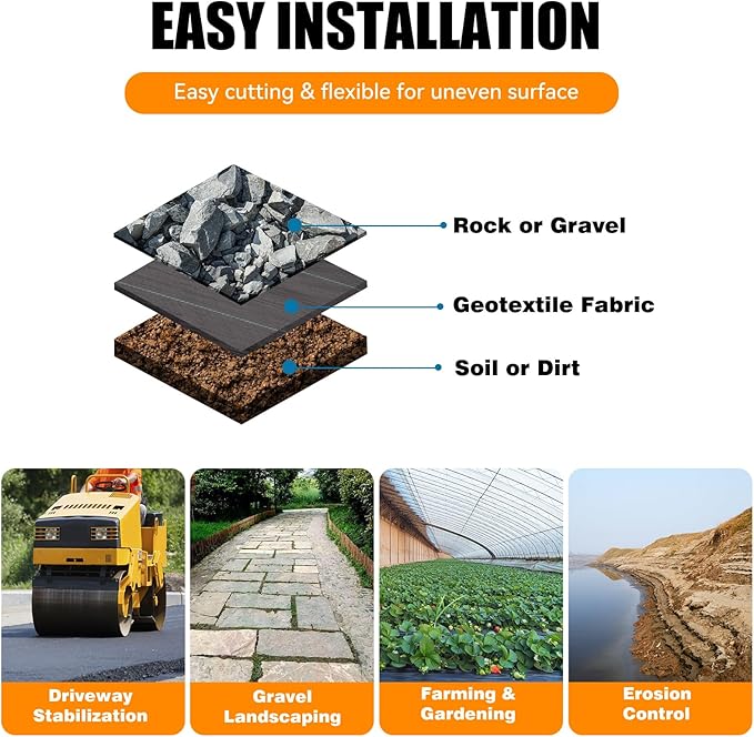 LIUJIAYI 2.4oz-6FTx450FT Weed Barrier Landscape Fabric - Durable Weed Block Gardening Ground Cover Mat, Woven Geotextile Fabric for Underlayment, Commercial Driveway Stabilization, Weed Control Cloth
