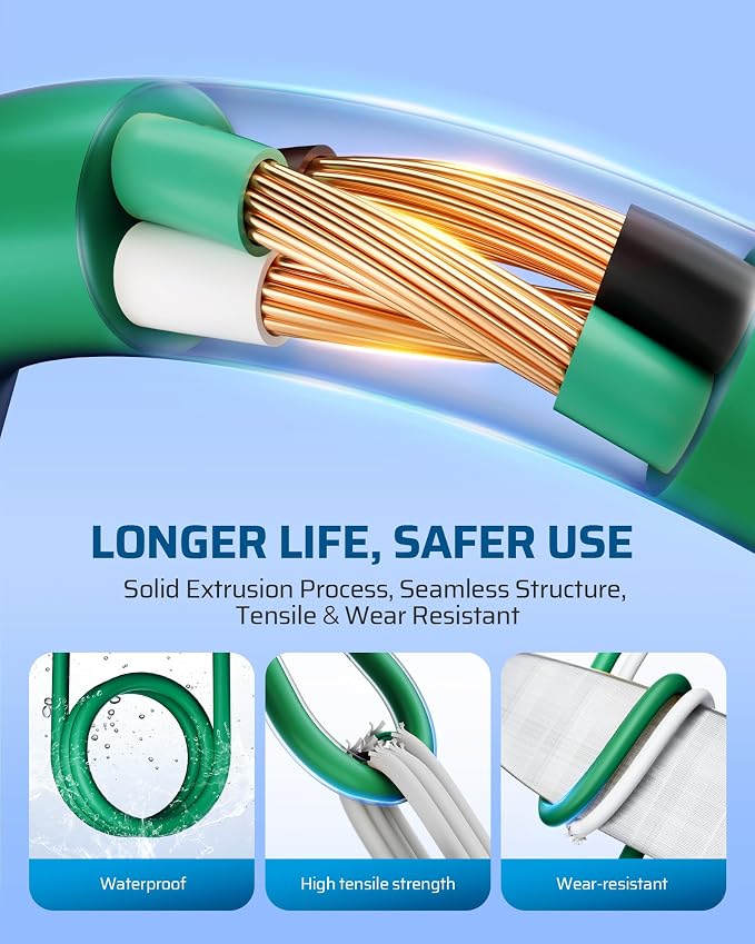 DEWENWILS 40 FT Total, Outdoor Extension Cord 1 to 3 Splitter - Image 4