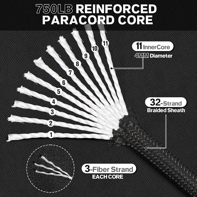 Paracord Rope 750 - Image 2