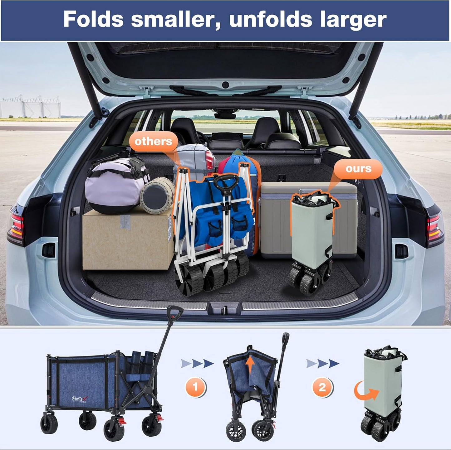 Collapsible Wagon Cart Foldable with Big Wheels Brakes, 250lbs Folding Utility Lightweight Garden Wagon, Portable Grocery Cart for Camping Shopping Sports Pets, Blue