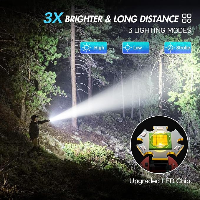 WdtPro Rechargeable Flashlights High Lumens, 1 Pack 10H Long Lasting Super - Image 4