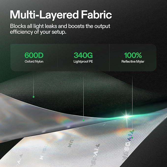 VIVOSUN S538 5x2 Grow Tent, 60"x32"x80" High Reflective Mylar with Observation Window and Floor Tray for Hydroponics Indoor Plant for VS2000/VSF4300