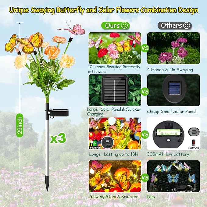 GARPAR Solar Garden Decor, 3 Pack Solar Lights - Image 7