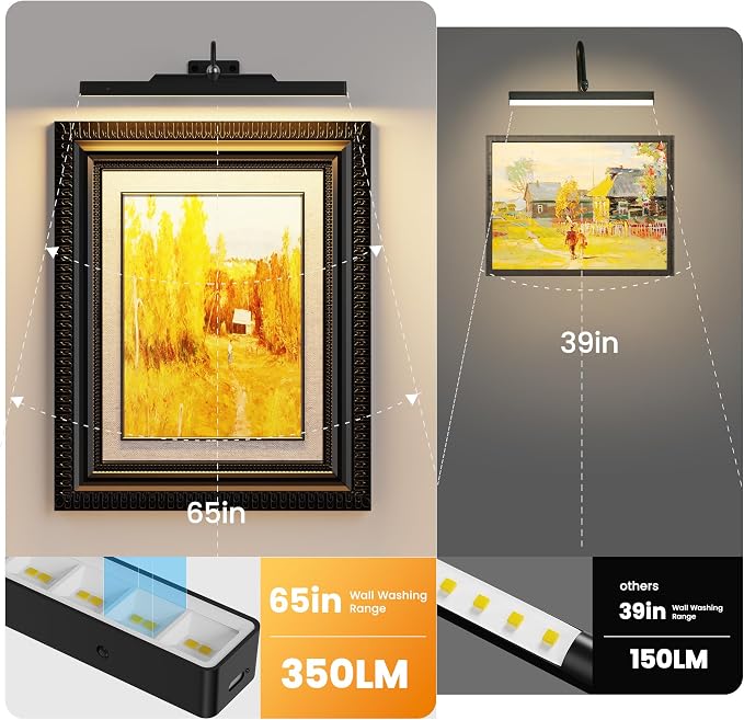 Dimmable Cordless Picture Light - Image 2