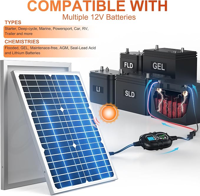 SUNER POWER 12V Solar Panel Kit 50W, High Efficiency 50 Watt Solar Panel + - Image 6