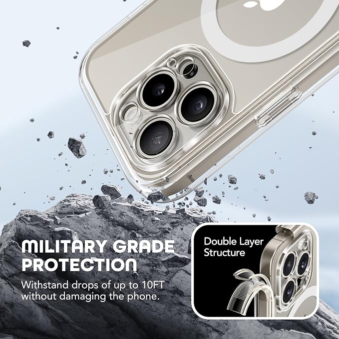 TIESZEN for iPhone 15 Pro Case, Compatible - Image 6