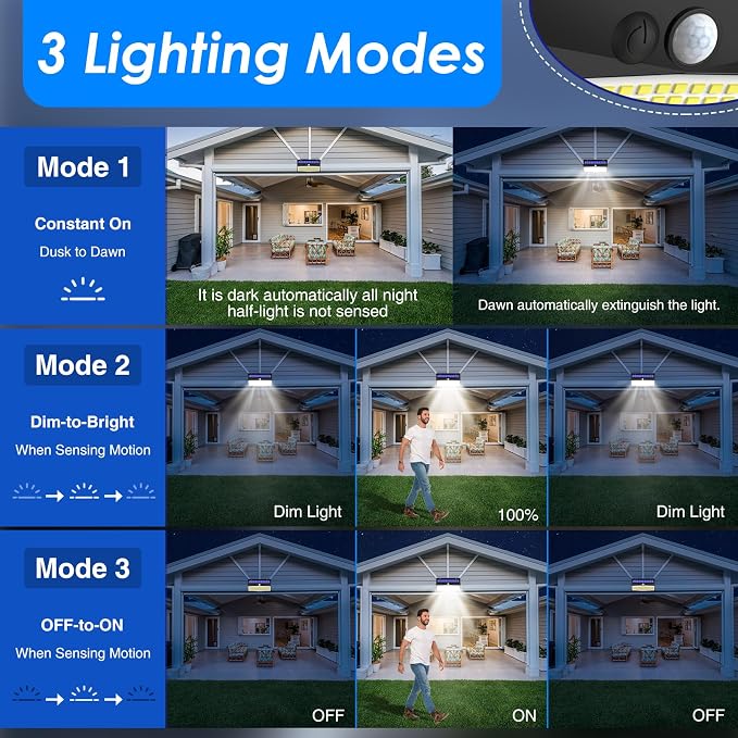 5 Pack 368 LED Solar Lights Outdoor Motion Sensor, Solar Fence Light - Image 2