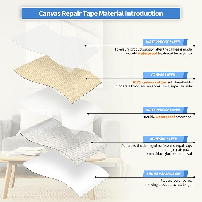 KING MOUNTAIN Canvas Repair Tape, Outdoor Gear Patch, 12×60 Inches, Waterproof - Image 3