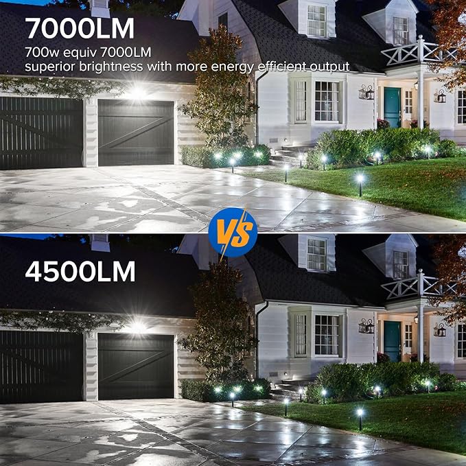 SANSI 7000LM Brightness Motion Sensor Outdoor Light, Dusk to Dawn LED Flood - Image 4