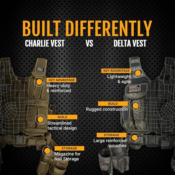 Spec Ops Tool Gear SF-18 Charlie 2.0 Tactical Tool Vest & Belt | Modular MOLLE - Image 8