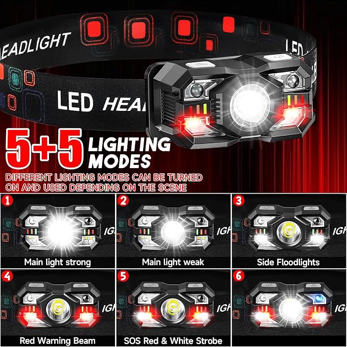 Headlamp Rechargeable 90Pack, 3000 Lumen Ultra-Light Bright Headlamp Flashlight - Image 2