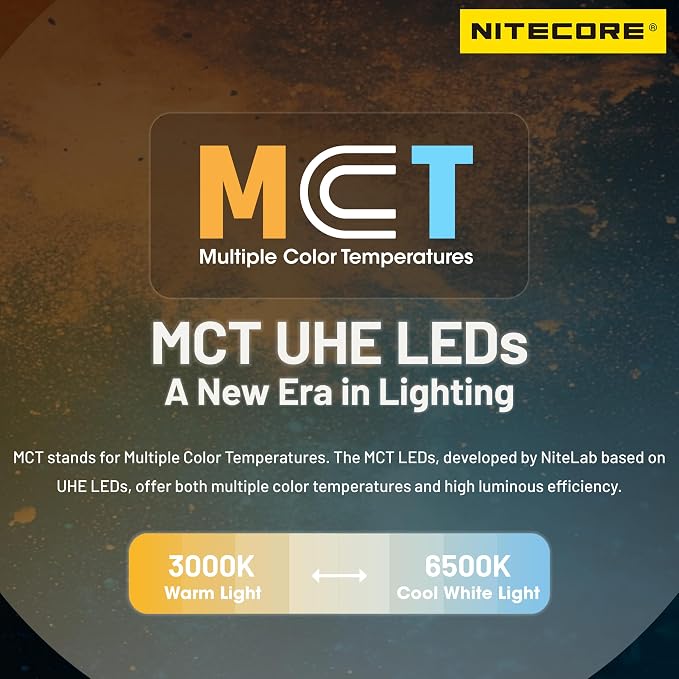 Nitecore NU27 White 600 Lumen Ultra Lightweight Multiple Color Temperatures - Image 2