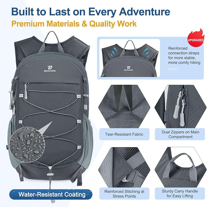 BECOJADDE Hiking Backpack 20L Small Backpack Packable Day pack Water Resistant - Image 4