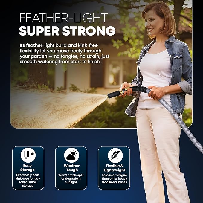 TITAN Flexible Garden Hose 65FT – Ultra Lightweight, Heavy Duty Water Hose with Brass Fittings & Jet Nozzle – Kink-Free, Non-Expanding, Durable Fabric Hose for Yard, Lawn, Car Wash, Outdoor Use