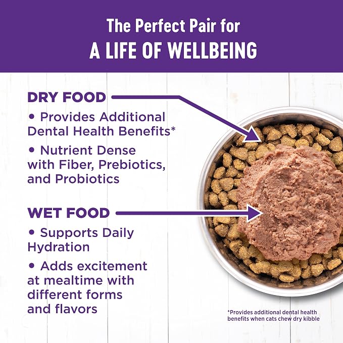 Wellness Complete Health Healthy Weight Adult Dry Cat Food - Image 4