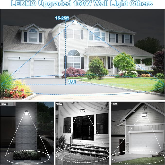 ledmo LED 150W Wall Pack Light Outdoor Switch Control Freely Rotating LED Wall - Image 5