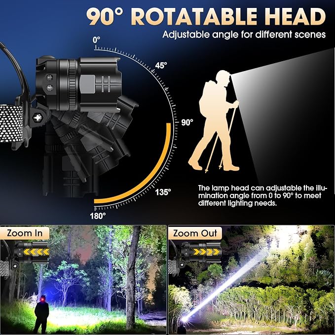 ATDOALL Super Bright LED Headlamp 4 Pack, High Lumen Rechargeable Head Lamp - Image 5