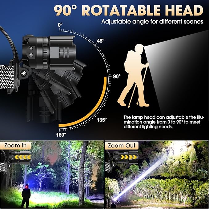 Headlamp Rechargeable Super Bright, 2 Pack High Lumen LED Head Lamp - Image 4