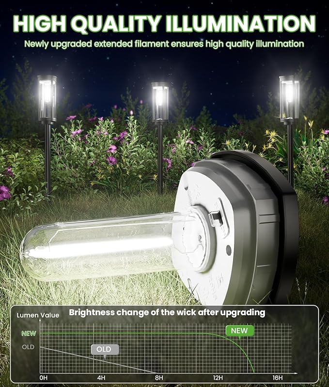 BITPOTT Bright Solar Pathway Lights, 4 Pack Solar Lights Outdoor Waterproof IP65 - Image 2