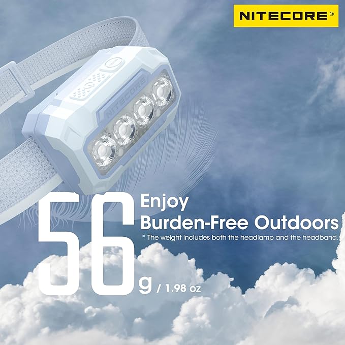 Nitecore HA23 UHE 600 Lumen MCT Outdoor Headlamp Multiple Color Temperatures - Image 5