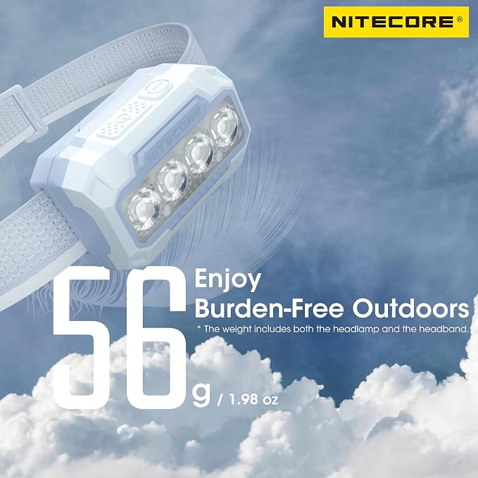 Nitecore HA23 UHE 600 Lumen MCT Outdoor Headlamp Multiple Color Temperatures - Image 4