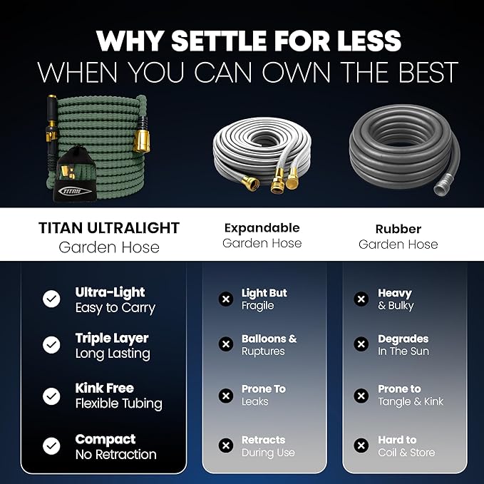 TITAN Flexible Garden Hose 10FT – Ultra Lightweight, Heavy Duty Water Hose with Brass Fittings & Jet Nozzle – Kink-Free, Non-Expanding, Durable Fabric Hose for Yard, Lawn, Car Wash, Outdoor Use