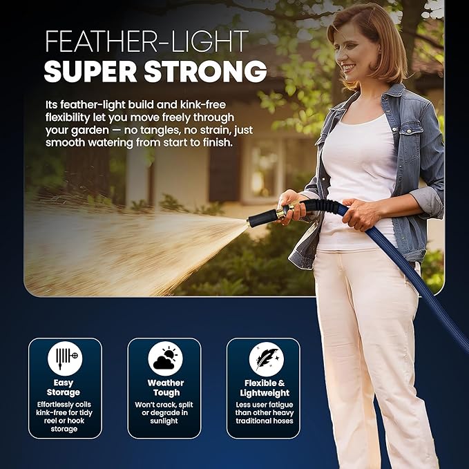 TITAN Flexible Garden Hose 65FT – Ultra Lightweight, Heavy Duty Water Hose with Brass Fittings & Jet Nozzle – Kink-Free, Non-Expanding, Durable Fabric Hose for Yard, Lawn, Car Wash, Outdoor Use