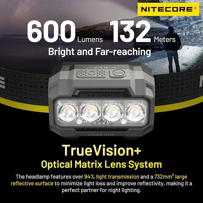 Nitecore HA23 UHE 600 Lumen MCT Outdoor Headlamp Multiple Color Temperatures - Image 3