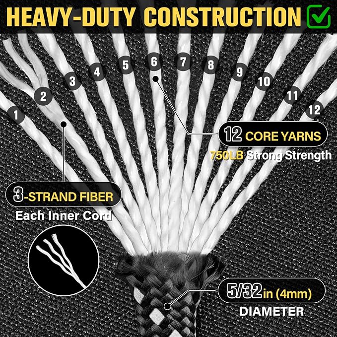 Reflective Paracord Rope 750 lb - 500ft 5/32" Parachute Cord 4MM 12-Strand para - Image 2