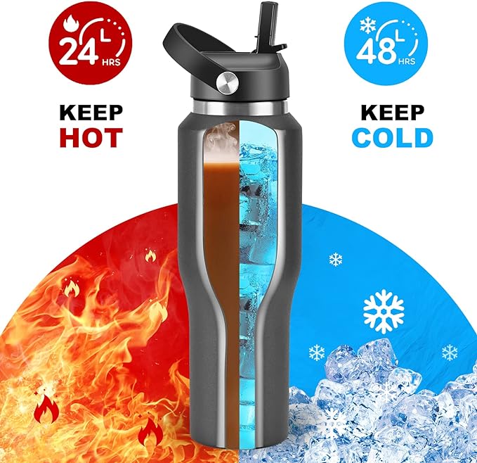 HYDROWION Insulated Water Bottles, Water Bottle fits in Car Cup Holder - Image 3