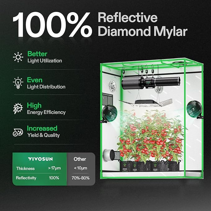 VIVOSUN S538 5x2 Grow Tent, 60"x32"x80" High Reflective Mylar with Observation Window and Floor Tray for Hydroponics Indoor Plant for VS2000/VSF4300