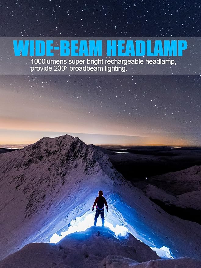 LED Headlamp Flashlight, 1000lumens 230° Broadbeam Headlight, USB Rechargeable - Image 2