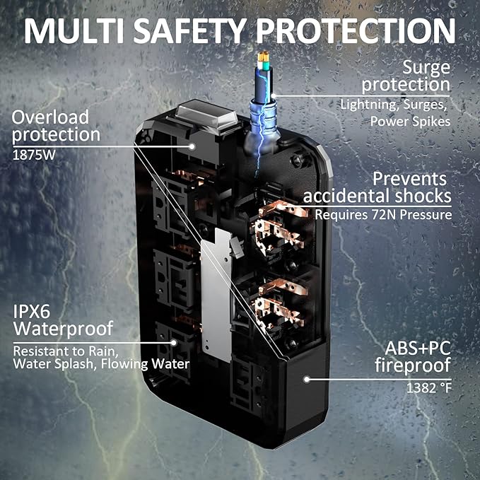 IPX6 Outdoor Power Strip Weatherproof, Waterproof Surge Protector - Image 3