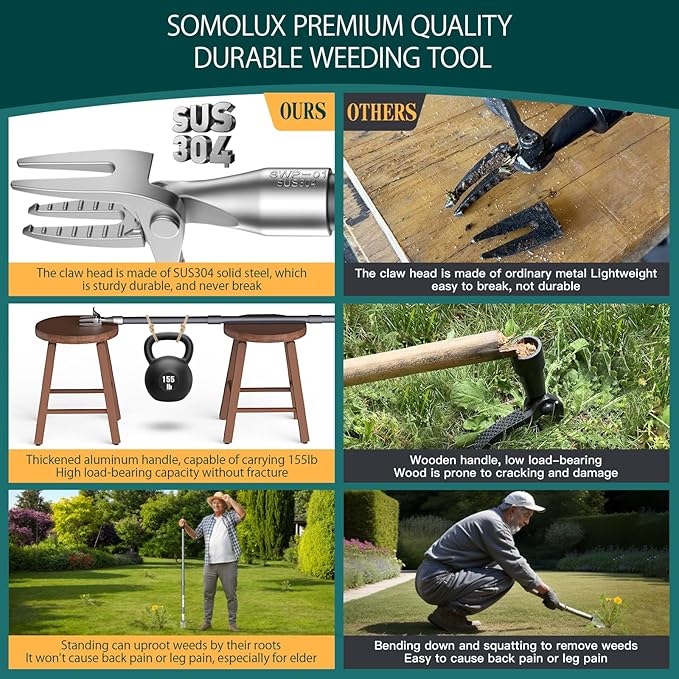 SOMOLUX 52'' Weed Puller Tool Stand-up Weeder with Metal Long Handle/Stainless Steel Claw, Gardening Manual Tool Weed Gripper/Picker/Remover No Bending/Kneeling to Remove Dandelion Form Lawn Patio