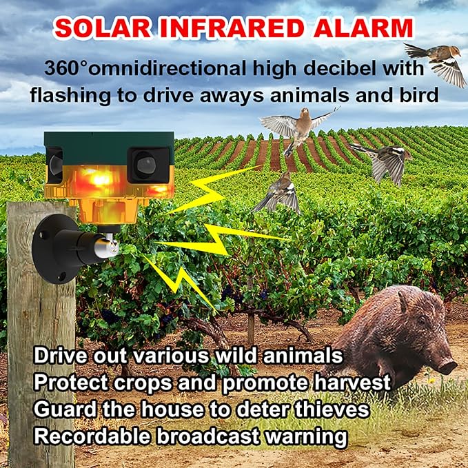 2Pack Solar Sensor Security Alarm Lights Outdoor, WONFAST 360° Motion Detector - Image 2