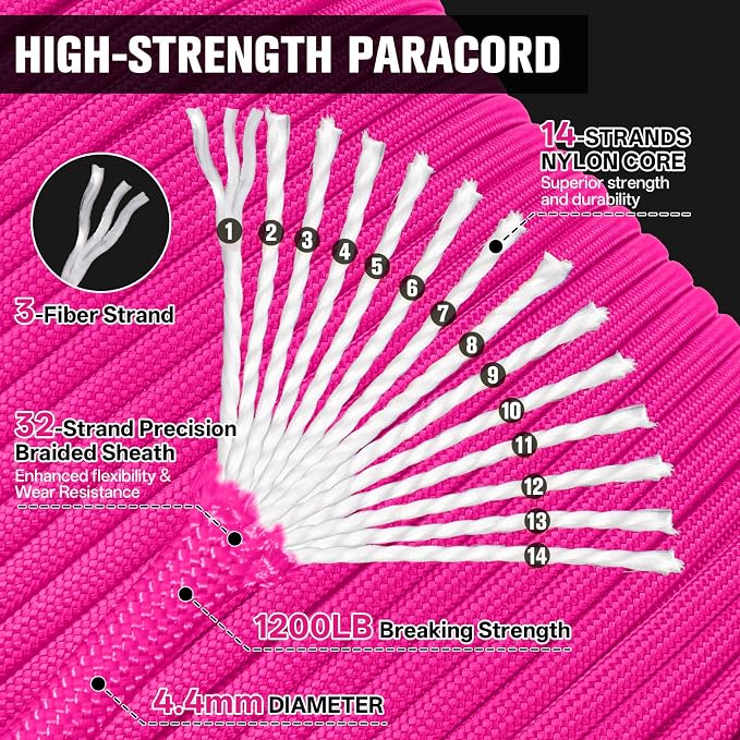 1200 Paracord Rope - Image 3