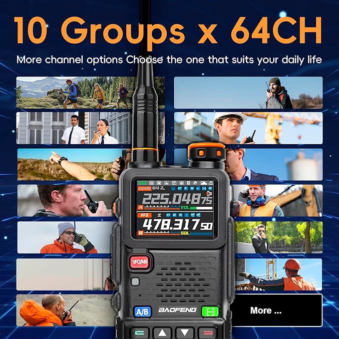 BAOFENG Radio Ham Radio Handheld 5RH PRO GPS APRS 10W Walkie Talkies Long Range - Image 6