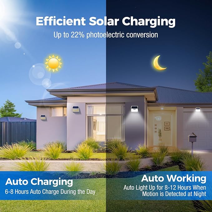 Peasur Solar Lights Outdoor Waterproof, Solar Powered Fence Wall Light - Image 3