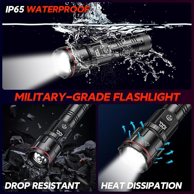 RECHOO Rechargeable Flashlights 1 Pack, Super Bright High Lumens LED Flashlight - Image 6