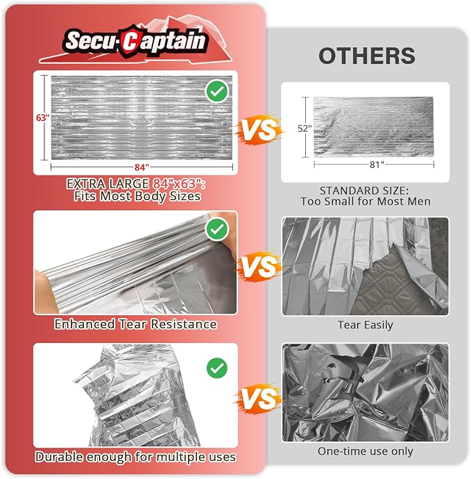 SecuCaptain Survival Emergency Thermal Blankets: 100 Pack Extra Large 84” x63” - Image 2