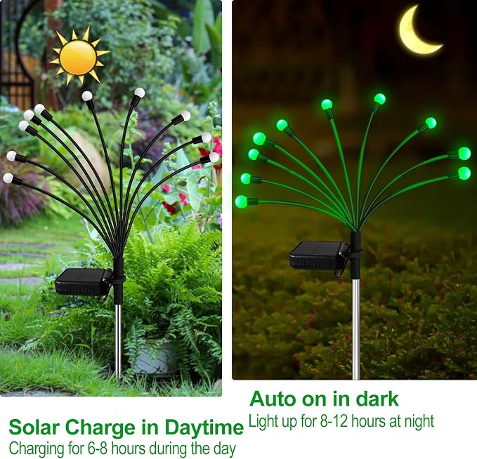 Kohlrabi Solar St Patricks Day Lights Outdoor, 10 Pack 80 LED Green Firefly - Image 3