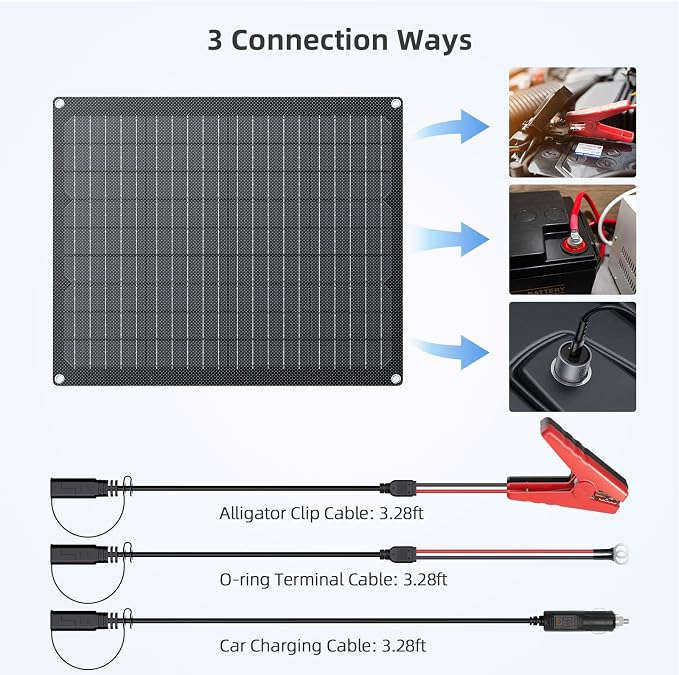 ZOUPW 20W 12V Solar Battery Charger, Solar Battery Maintainer Trickle Charger - Image 7