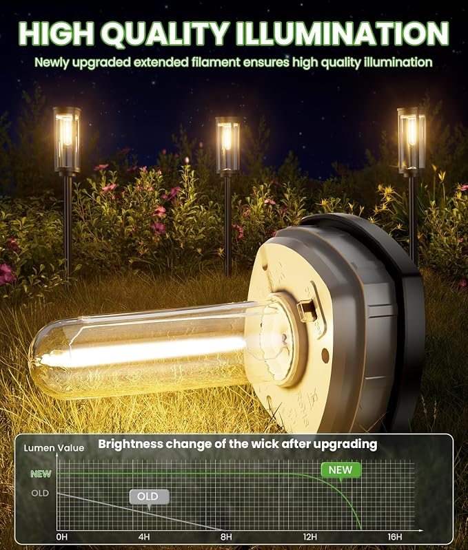 BITPOTT Bright Solar Pathway Lights Outdoor, 8 Pack Solar Powered Garden Lights - Image 2