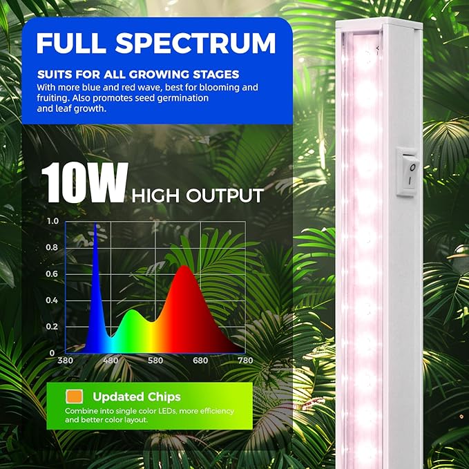 Barrina Grow Lights for Indoor Plants, Full Spectrum Sunlight, 2ft 40W (4 x 10W, 250W Equivalent), LED Grow Light Bulbs, T5 Grow Lights, Plug and Play, Pinkish White, 4-Pack